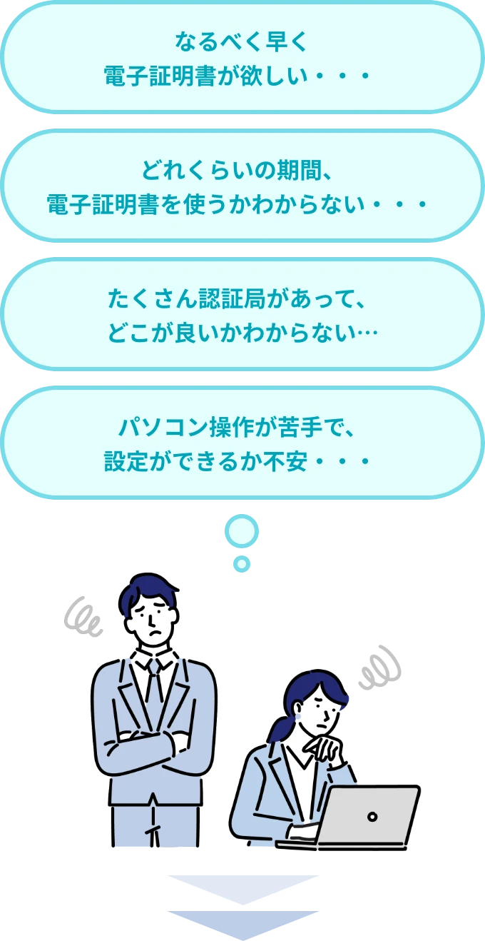 画像:なるべく早く電子証明書が欲しい・・・どれくらいの期間、電子証明書を使うかわからない・・・ たくさん認証局があって、どこが良いかわからない… パソコン操作が苦手で、設定ができるか不安・・・