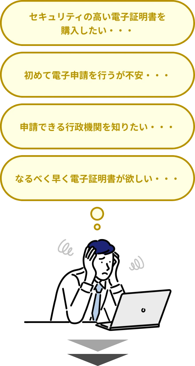 画像:なるべく早く電子証明書が欲しい・・・どれくらいの期間、電子証明書を使うかわからない・・・ たくさん認証局があって、どこが良いかわからない… パソコン操作が苦手で、設定ができるか不安・・・